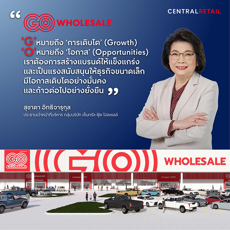 GO Wholesale