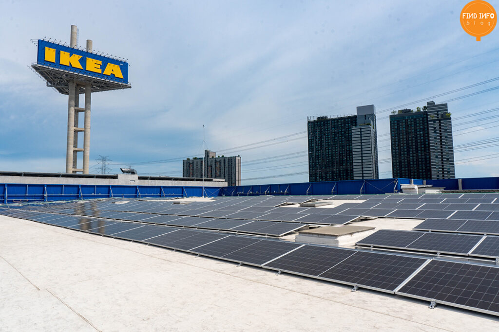 IKEA Sustainability