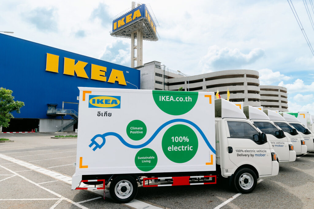 IKEA Sustainability