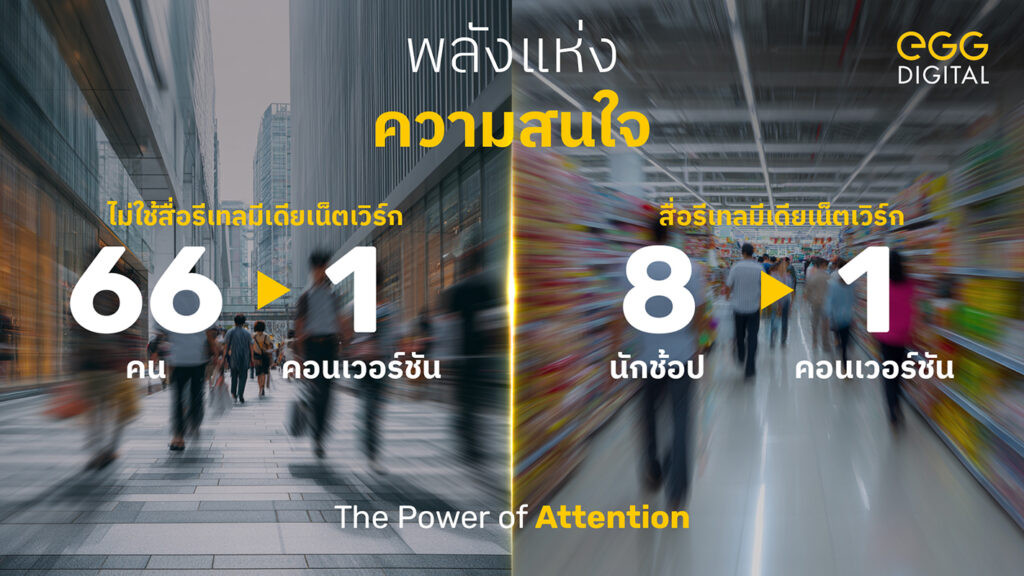 เอ้ก ดิจิทัล EGG Digital