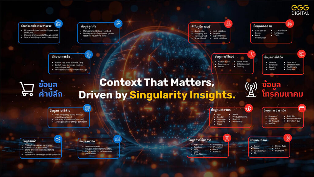 EGG Digital_The Matter Suite