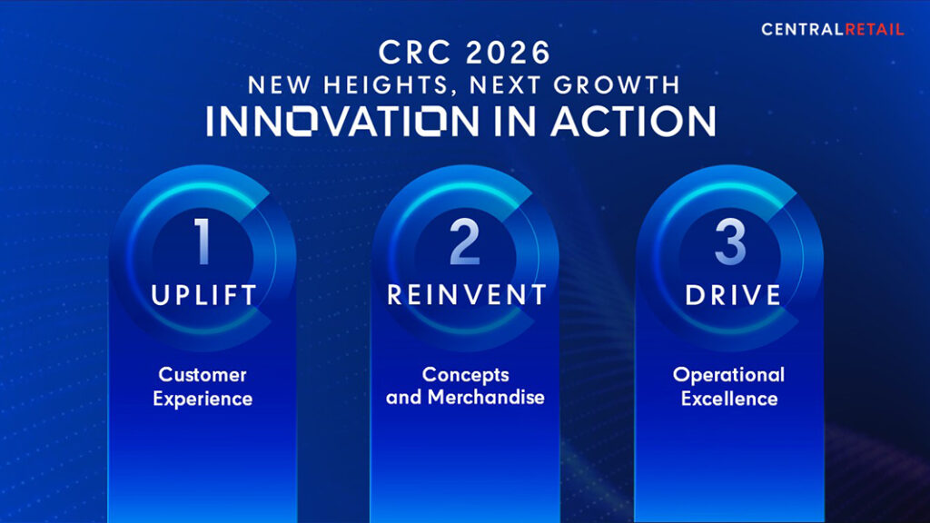 CRC